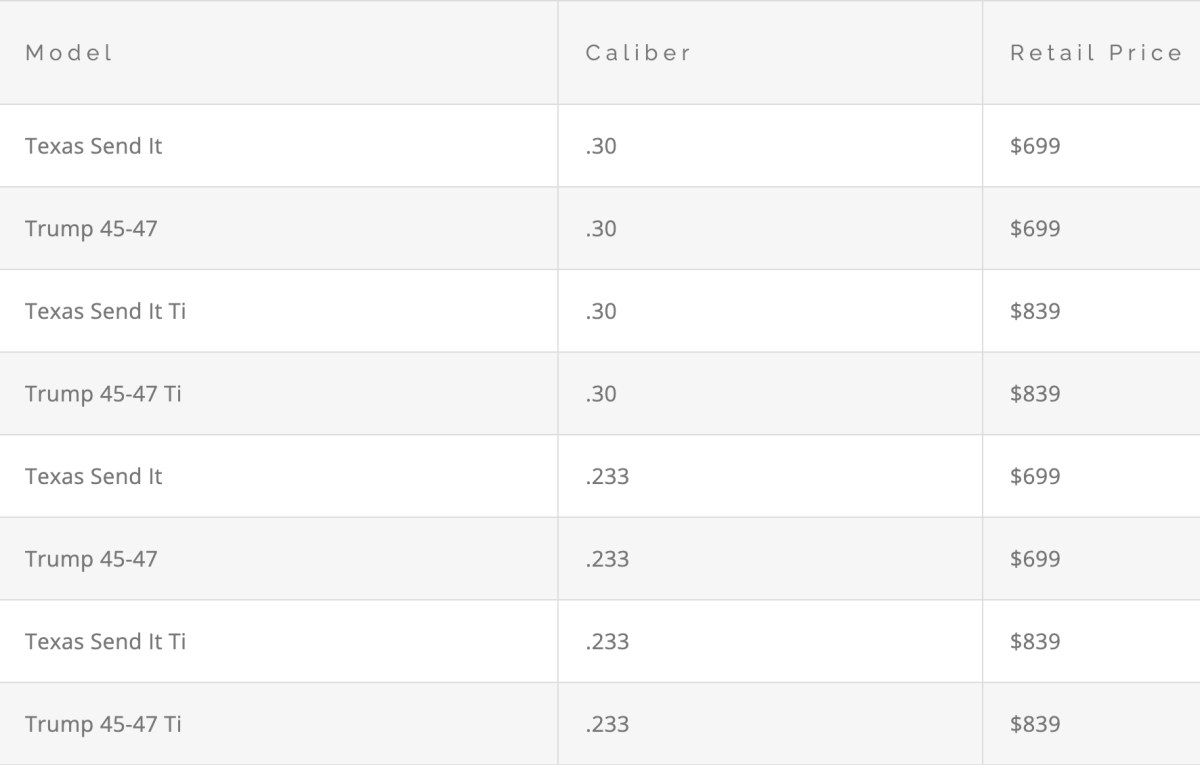 Screenshot 2026-02-04 at 1.29.58 PM